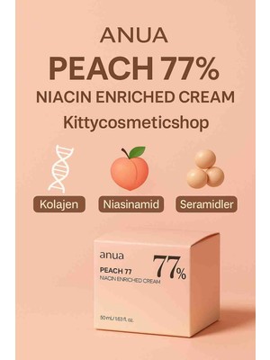 Anua Peach 77% Niacin Enriched Cream