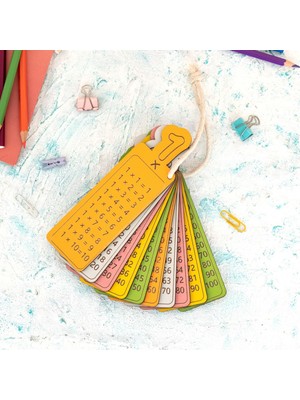 Hippodeco Ahşap Renkli ve Doğal Çarpım Tablosu Seti | Montessori Uyumlu Eğitim Materyali