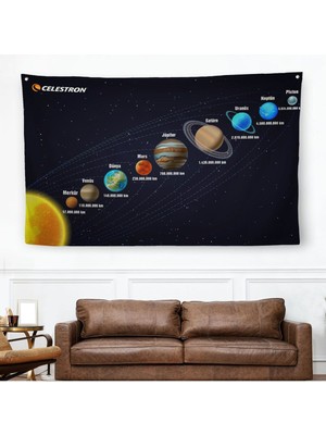 Güneş Sistemi ve Gezegenler Duvar Örtüsü-Halısı -6562