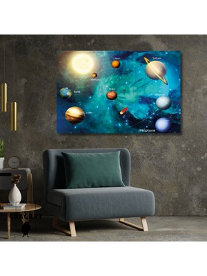 Tekli Yatay Kanvas Duvar Tablosu Uzay Mars Venüs Jüpiter