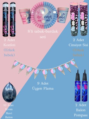 Cinsiyet Partisi Seti – Konfeti, Cinsiyet Belirleme Sisi,tabak-Bardak,flama,balon ve Pompa (Erkek Bebek – Açık Hava )