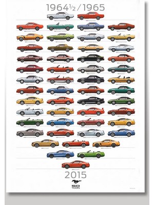 Bedeko Ahşap Tablo 50 cm x 70 cm Mustang Araba Tarihi