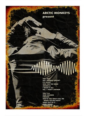Bedeko Arctic Monkeys Albüm Desenli Ahşap Tablo 35 cm x 50 cm