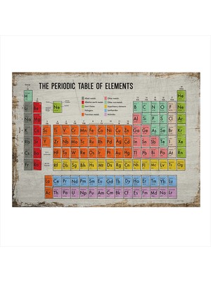 Bedeko Periyodik Tablo 35 cm x 50 cm Modern Ahşap Tablo 35 cm x 50 cm