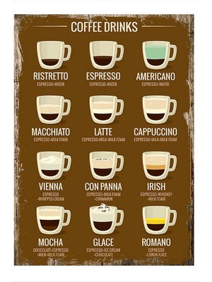 Kahve Türleri Desenli Ahşap Tablo 35 cm x 50 cm