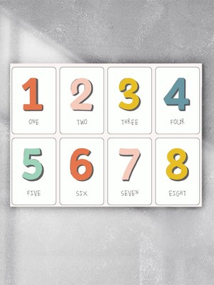Sayı Kartları Bebek Odası Poster, Afiş, Kreş Çocuk Odası Dekorasyon, Yenidoğan Hediye