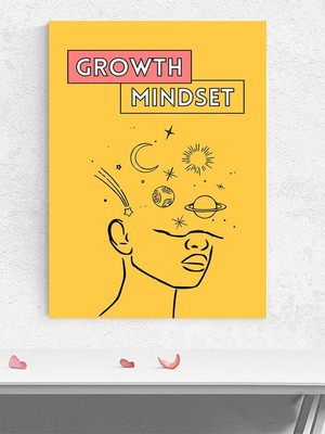 Growth, Büyüme Zihin Yapısı Motivasyon Poster - Afiş - Ofis, Çalışma Odası Dekorasyon