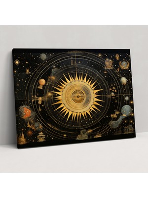 Popcas Gök Atlası Kanvas Tablo Baskısı - Dünya Haritası Gök Cisimleri Duvar Dekorasyonu Ev Dekorasyonu