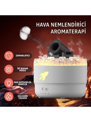 Robeve Volkanik Lav Efektli Topçu Tasarım Aromaterapi Hava Nemlendirici – Renkli LED Işıklı, Sessiz Çalışan, Su Bittiğinde Otomatik Kapanan Difüzör – Ev & Ofis Kullanımı Için