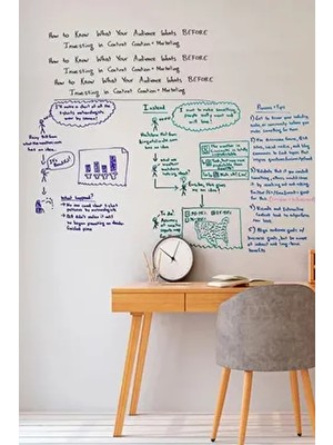 60 cm x 3 Metre Elektrostatik Duvar Koruyucu Yazı Tahtası Mutfak Notluk Ofis Okul Kurs Malzemeleri