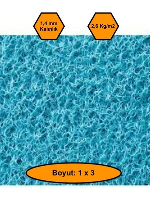 NetBazaars Turkuaz Kıvırcık Plastik Paspas, Dış Mekan Için Paspas, 1x3