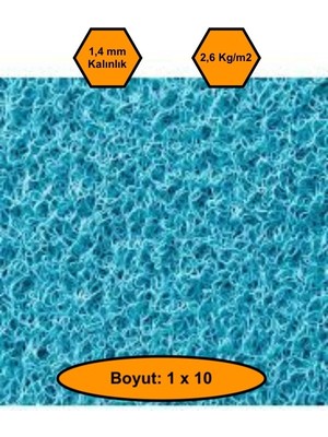 NetBazaars Turkuaz Kıvırcık Plastik Paspas, Dış Mekan Için Paspas, 1X10