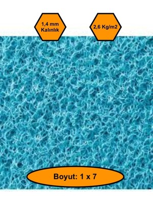 NetBazaars Turkuaz Kıvırcık Plastik Paspas, Dış Mekan Için Paspas, 1x7