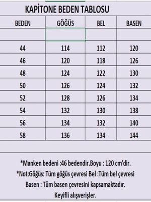 Kapitone Mont, Kapitone Kaban, Suya Dayanıklı Kaban, Ithal Kürklü Mont, Büyük Beden Mont