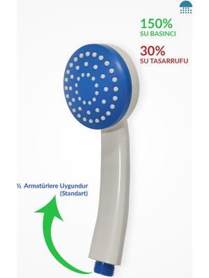 Pratik ve Dayanıklı Plastik El Duş Başlığı, Rahat Kullanım Sağlar.