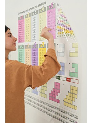 TutturX Renkli Çarpım Tablosu 70X70CM Kalem Hediyeli Turuncu Statik Akıllı Kağıt Tahta