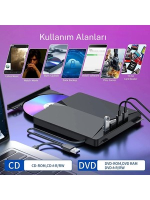 Techtic 7in1 Harici Dvd-Rom USB 3.0 Hub Çoğaltıcı Tf Sd Kart Okuyucu Type C Kablolu DVD Player CD