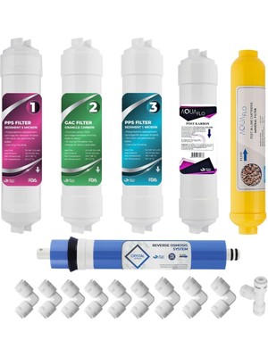 Aquaflo Kapalı Kasa Su Arıtma Cihazı Membranlı Multimineralli 6lı Filtre Seti (MIKRO-Kk-6-Set-S)