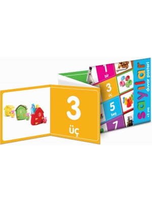 Sayılar Duvar Posteri