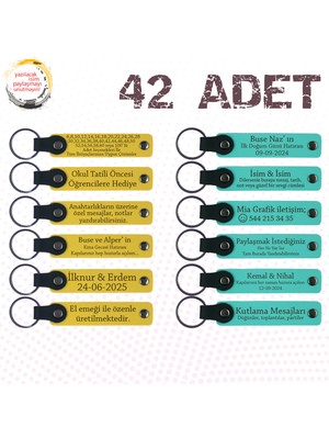 Sarı & Turkuaz, Arkadaşlara Doğum Günü Sürprizi Hediye, 42'li Set, Mesaj Yazılabilen Anahtarlık