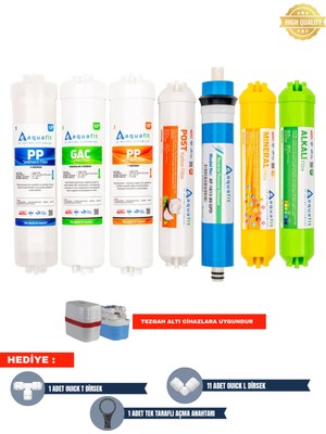 Aquafit Kapalı Kasa İki Tarafı Ouickli 7’li Filtre Seti Mineral Alkali Filtreli