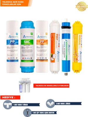 Aquafit Açık Kasa Su Arıtma Cihazı 6'lı Filtre Seti