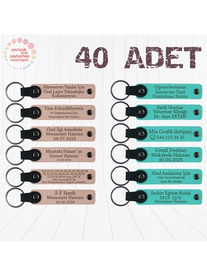 Miawiki Pudra & Turkuaz, 40’lı Set, Isimli Anlamlı Deri Anahtarlık, Bebek Mevlüdüne Anlamlı Hediye