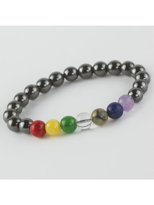 7'li Doğaltaş Çakra Bileklik