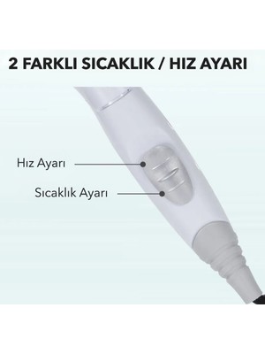 Akıllı Durak Katlanabilir Başlıklı Saç Kurutma Makinesi