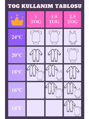 Kız Erkek Çocuk Uyku Tulumu 2.5 Tog Kalın Elyaf Dolgulu 2-9 Yaş Premium Kalite Kırmızı Ayı 6020