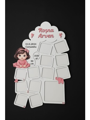 Ilk Yılım Fotoğraf Anı Çerçevesi - Dekoratif Bebek Odası 12 Aylık Resim Hatıra Çerçevesi