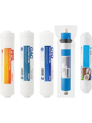 Aqua Bella Tüm Kapalı Kasa Su Arıtma Cihazları ile Uyumlu Inline 5'li Filtre Seti