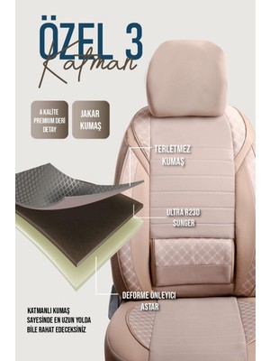 Castor Otomotiv Mini Copper Contryman Uyumlu Lüx Bel Destekli Mars Yarı Deri Oto Koltuk Kılıfı Bej Renk