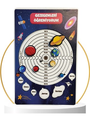 Emdief Home Güneş Sistemimiz Eğitici Öğretici Geliştirici Okula Katkı Okul Öncesi Eğitici Oyuncak Ahşap