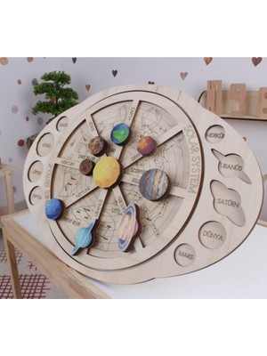 Emdief Home Hareketli Renkli Güneş Sistemi ve Gezegenler ile Takım Yıldızları