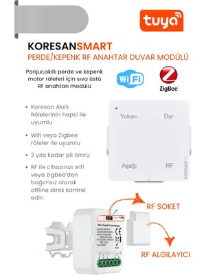 Koresan Tuya Rf Anahtar – Perde Panjur Rölesi Için Sıva Üstü