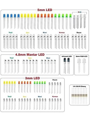 Misda Store Süper LED Paketi - 118 Parça