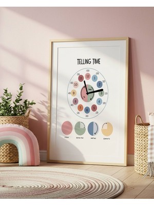 Fuart.Co Ingilizce Zamanlar Dijital Baskı Poster V2 (Çerçevesiz) VAFU