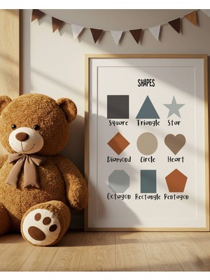 Fuart.Co Ingilizce Şekiller Dijital Baskı Poster V2 (Çerçevesiz) VAFU