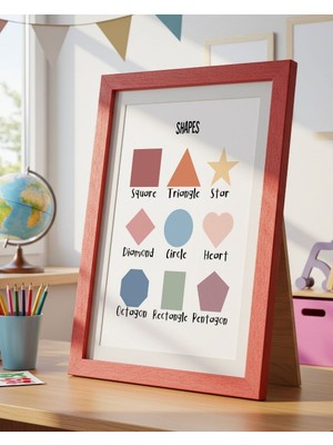 Fuart.Co Ingilizce Şekiller Dijital Baskı Poster V1 (Çerçevesiz) VAFU