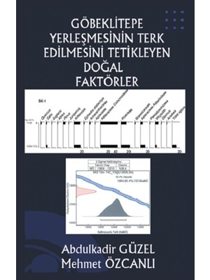 Platanus Publishing Göbeklitepe Yerleşmesinin Terk Edilmesini Tetikleyen Doğal Faktörler