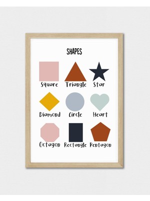 Fuart.Co Ingilizce Şekiller Dijital Baskı Poster V3 (Çerçevesiz) VAFU