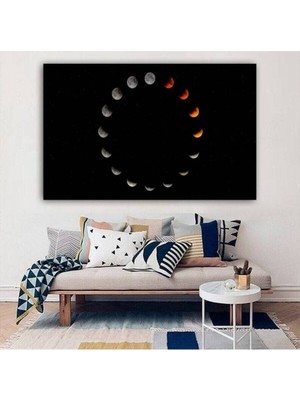 GülsenArt Dekoratif Month Stage Hd Dijital Baskı Yatay Kanvas Tablo Oturma Odası Dekoru Salon Dekor