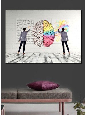 Insan Beyni Görevleri Psikolog, Psikoterapi ve Psikiyatri Merkezi Hd Baskı Yatay Kanvas Tablosu 613