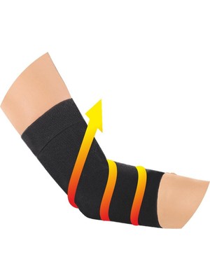 Dore Termal Kolluk (Unisex)