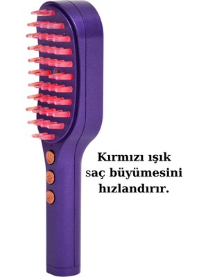 Velda Tech Buharlı, Işık Terapili, Titreşim Masajlı Saç Bakım Cihazı – Evde Profesyonel Bakım