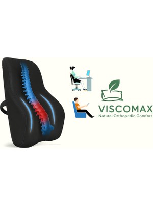 Viscomax Hafızalı Köpük Sırt Yastığı -Ofis ve Araba Koltuğu Için Ergonomik Arka Elastik Yastık