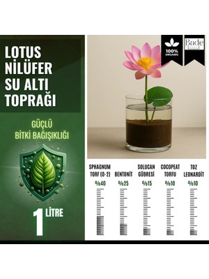 Bade Shop Lotus Çiçeği (Nilüfer) Su Altı Torf Karışımı Toprağı (1 Lt Toprak) - 1 Adet Lotus Tohumu Hediyeli
