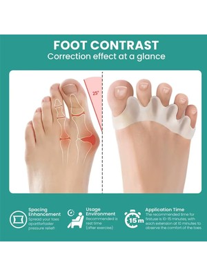 Mawrond Yumuşak Beyaz Silikonlu, Ayak 5 Parmak Duruş Düzeltici,Parmak Ayırıcı, Rahatlatıcı,Makaralı Silikon Bunyon( 1 Çift/ Sağ+Sol Ayak)