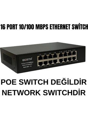 16 Port Switch Fiyatları, Modelleri 1290 Ürünle | Hepsiburada